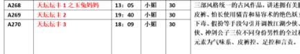 【步非烟中文音色cv音声】第三季A268-270(全3集)网盘下载插图(1)